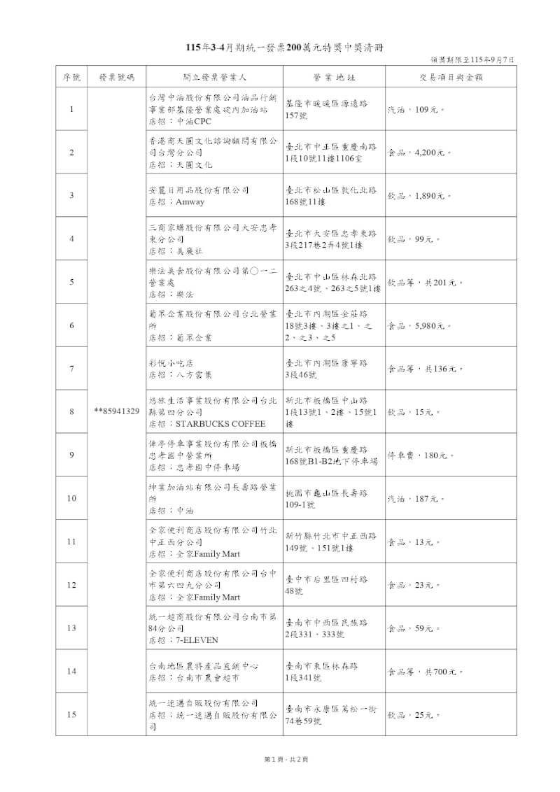 (圖取自財政部賦稅署網頁dot.gov.tw)