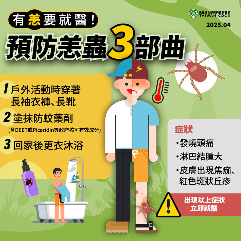 台東縣擁有豐富自然山林與步道環境，正是恙蟲活動最為活躍的環境，衛生局提醒，戶外活動、登山或整地務農前務必做好個人防護，慎防叮咬。（台東縣政府提供）中央社記者盧太城台東傳真　115年6月3日