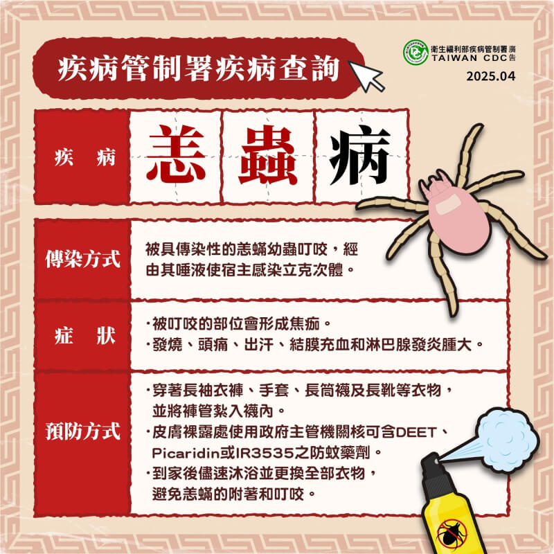 夏天正是恙蟲活動最為活躍的環境，民眾務必提高警覺。（圖取自疾管署網頁cdc.gov.tw）
