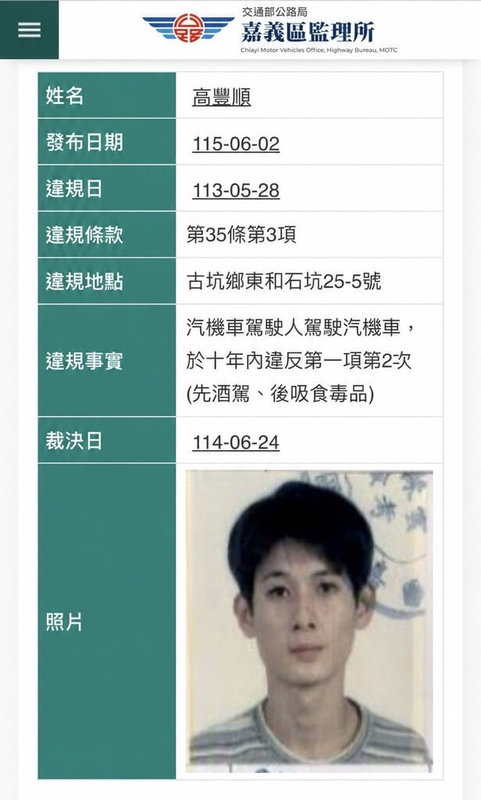 雲林縣警察局從今年元旦迄5月底止，查獲210件毒駕，為有效遏止毒駕，警方與雲林監理站合作，2日公布雲林縣1名毒酒駕累犯示警。  （警方提供）　中央社記者姜宜菁傳真  115年6月3日