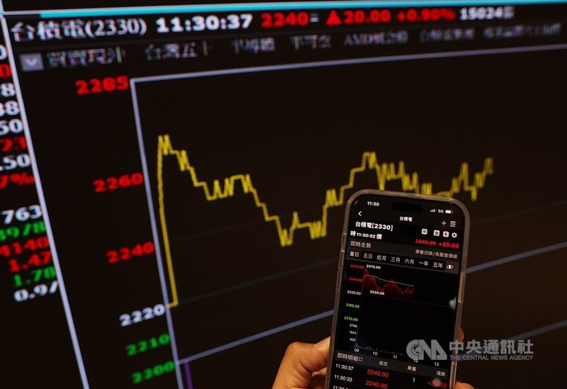 金管會統計顯示，5月外陸資淨匯入208.77億美元，今年以來截至5月底累計淨匯入651.49億美元，兩者皆創史上同期新高。（中央社檔案照片）