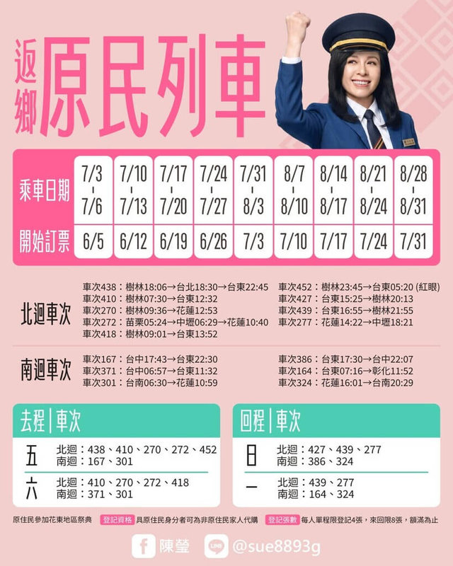 台東原住民族的「歲時祭儀」將從6月中旬過後登場，台鐵原民返鄉列車5日起陸續開放訂票，促成這項政策的民進黨籍立委陳瑩製作圖表，呼籲族人多加利用。（陳瑩服務處提供）中央社記者盧太城台東傳真　115年6月5日