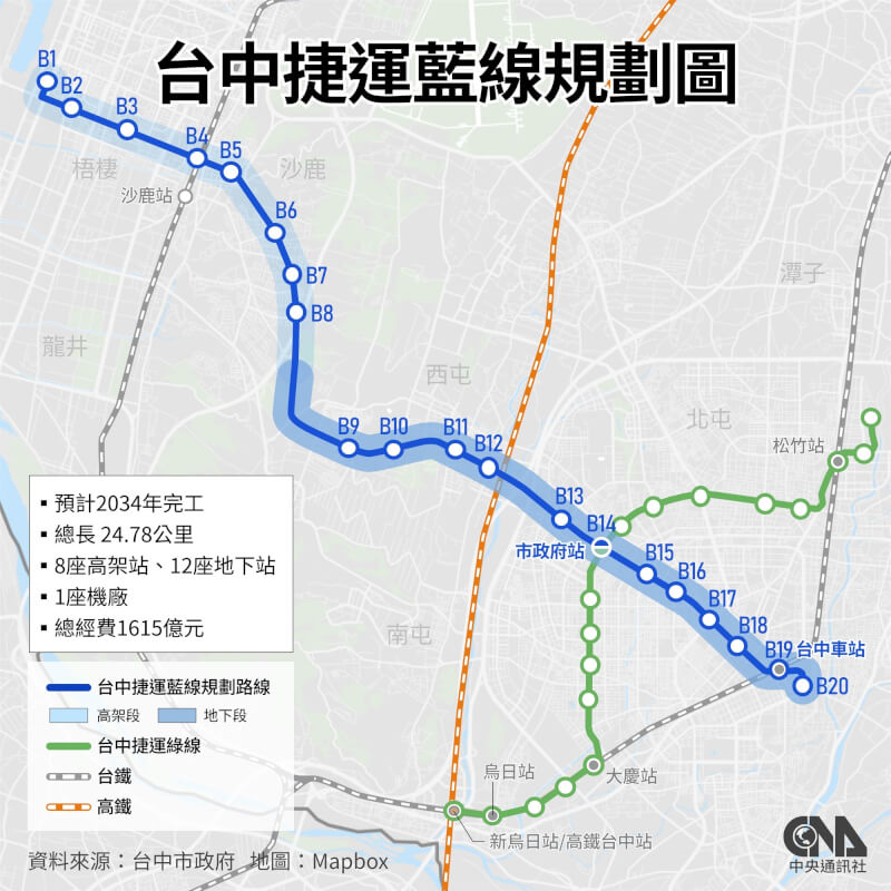 台中捷運藍線全長24.78公里、設置20座車站，預計2034年完工。（中央社製圖）