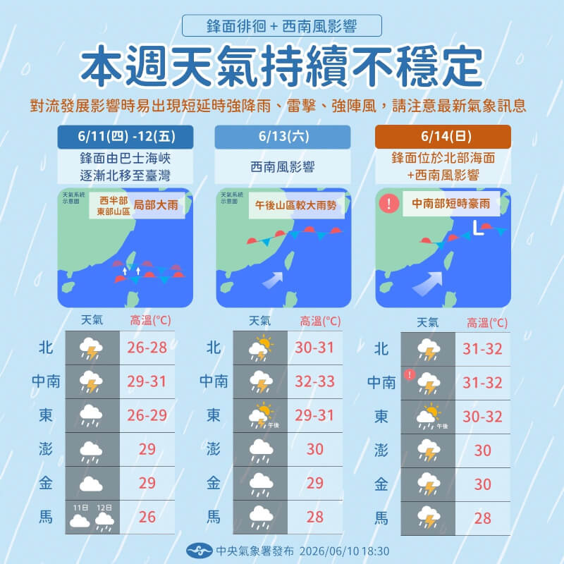 （圖取自facebook.com/cwa.weather）