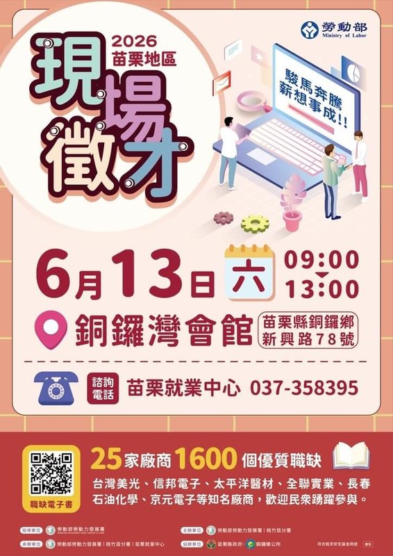 迎接畢業求職旺季，勞動部勞動力發展署桃竹苗分署13日將於苗栗銅鑼舉辦徵才活動，包含台灣美光在內25家廠商釋出1600個工作機會。（桃竹苗分署提供）中央社記者管瑞平傳真　115年6月10日