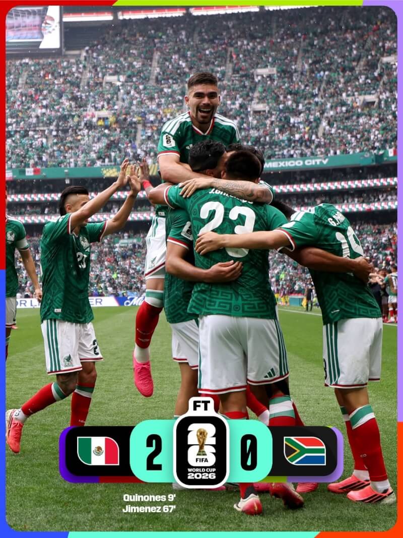 墨西哥在11日世界盃開幕戰以2比0擊敗南非。（圖取自facebook.com/fifaworldcup）
