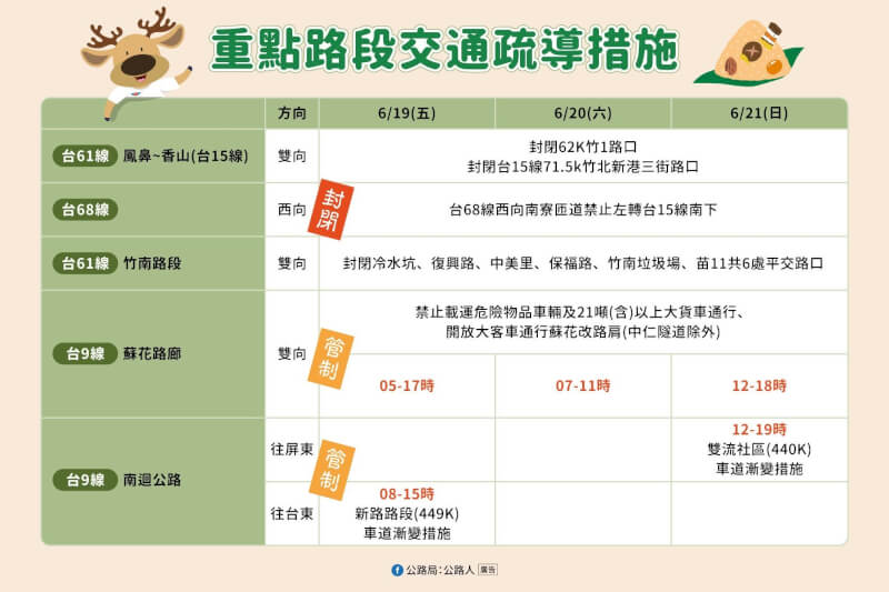 (圖取自facebook.com/thbroad)
