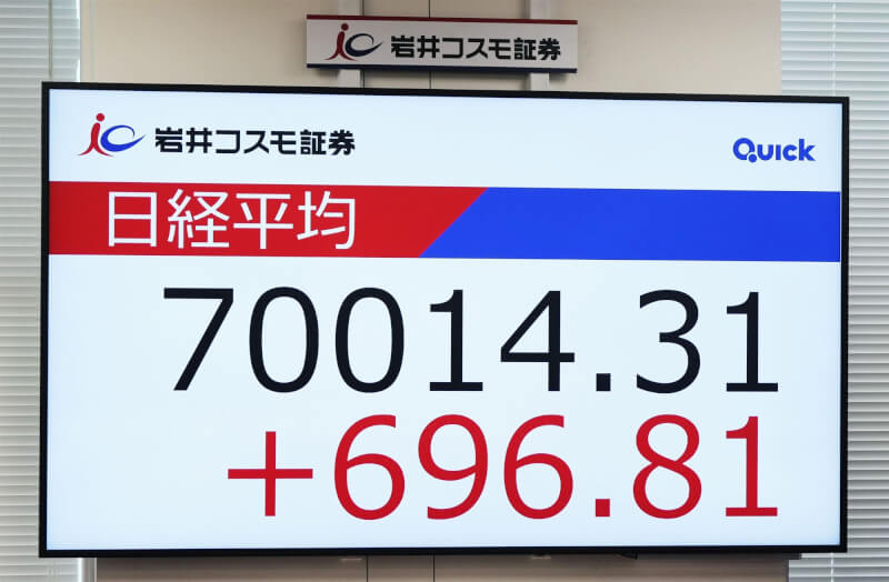 日經指數盤中16日首度突破7萬點大關，改寫歷史新高。（共同社）