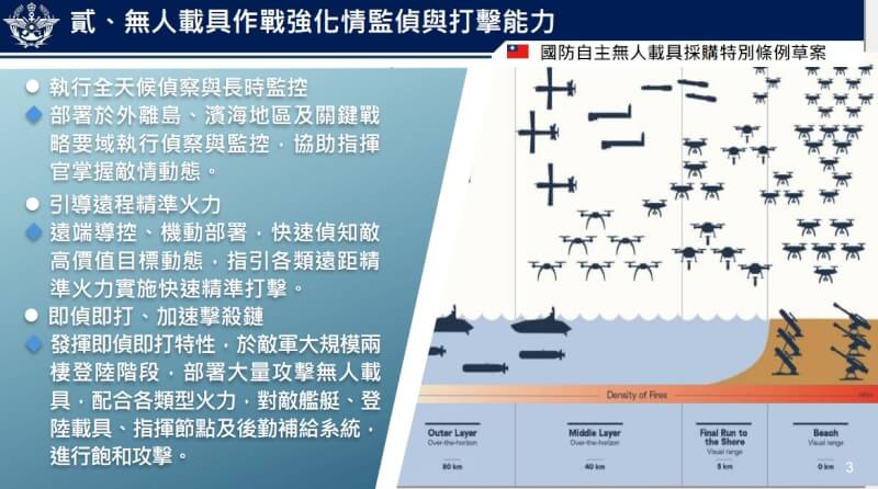 (行政院提供)