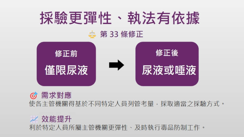 (行政院提供)