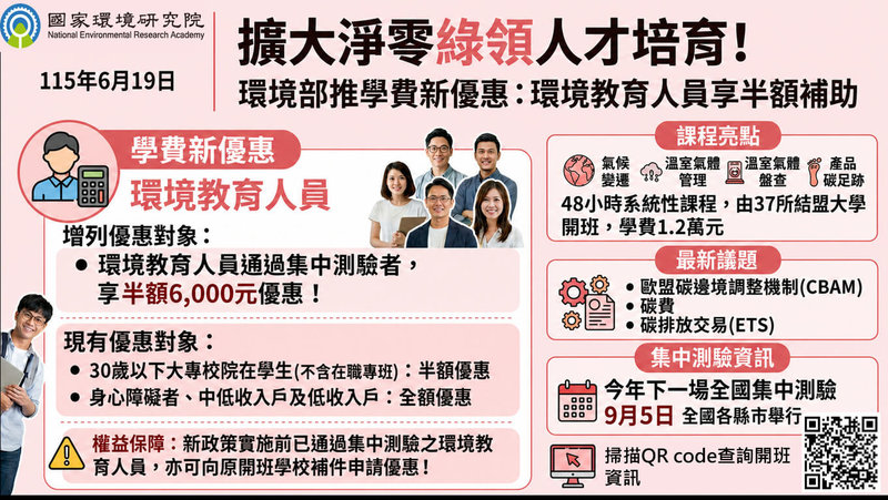 國家環境研究院19日宣布，將增加環境部淨零綠領人才培育課程學費優惠對象，只要是「環境教育人員」通過集中測驗者，可享半額學費補助，盼藉此鼓勵環教人員投入淨零學習。（環境部提供）中央社記者吳欣紜傳真　115年6月19日