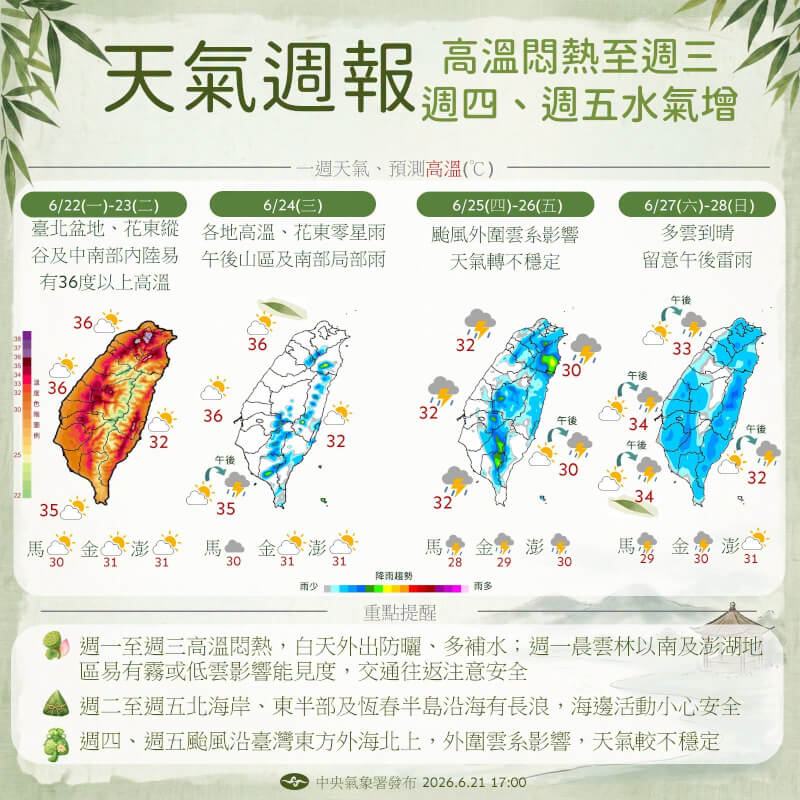 (圖取自中央氣象署網頁facebook.com/cwa.weather)