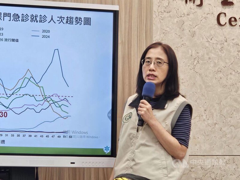 衛福部疾管署疫情中心副主任李佳琳（圖）表示，今年截至6月22日累計2例境外移入瘧疾病例，感染國家為衣索比亞及巴基斯坦，年齡均為20多歲，感染型別皆為間日瘧。中央社記者陳婕翎攝　115年6月23日