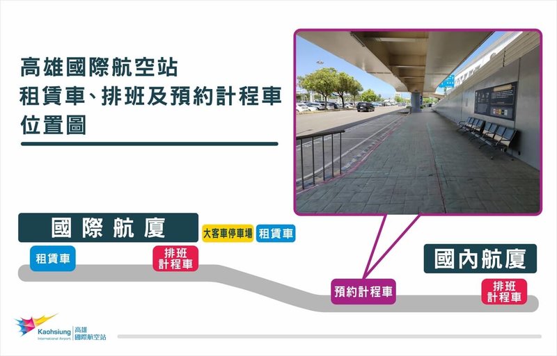 高雄航空站宣布，25日起試辦「預約計程車」，開放經審查合格的計程車業者進入指定區域載客，提供更多元、彈性接送選擇。（高雄航空站提供）中央社記者林巧璉傳真　115年6月23日