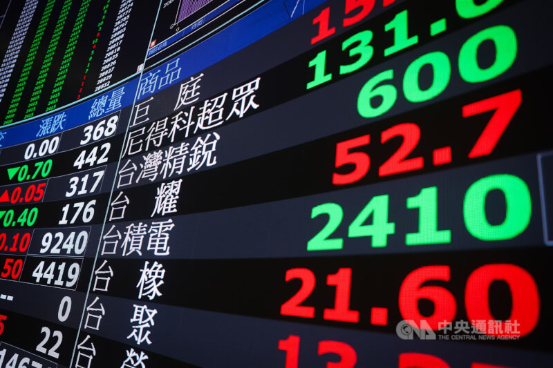 台股24日終場收在46043.60點，下跌1057.05點，失守5日均線46645點。中央社記者裴禛攝　115年6月24日