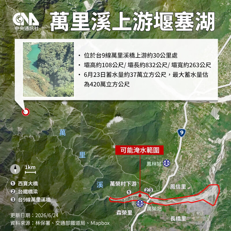 (中央社製圖)