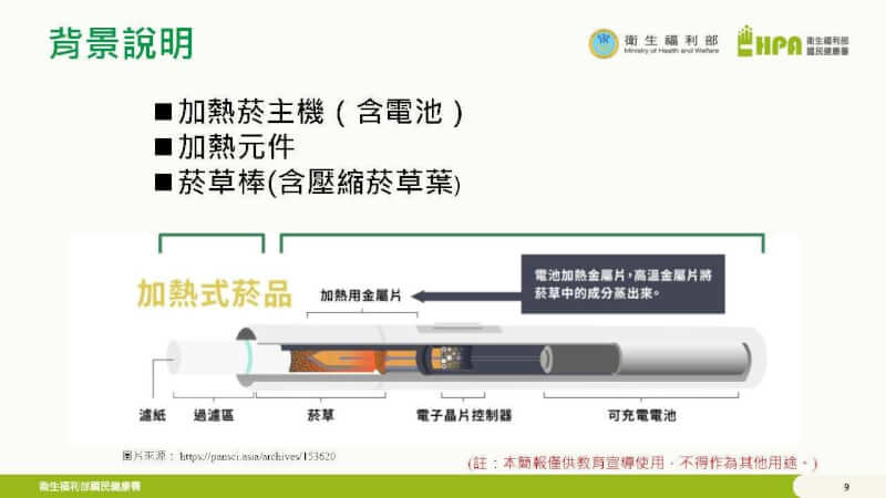 根據國健署資料說明，加熱菸組成同樣有含電池的主機，有USB型、筆型、盒型，另外還必須額外購買菸草棒（含壓縮菸草葉）。（國健署提供） 中央社記者陳婕翎傳真　115年6月25日