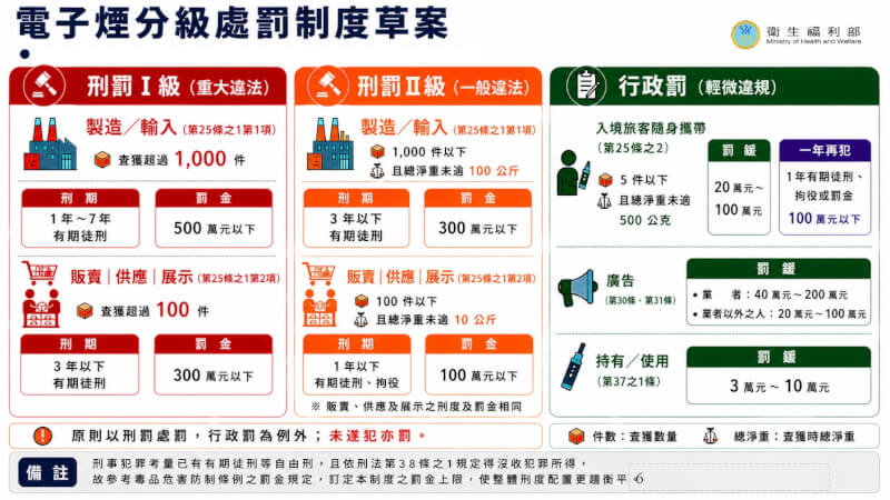 （行政院提供）