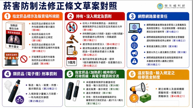 （行政院提供）