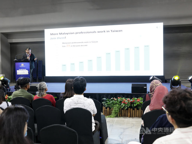 2026年馬來西亞國家職涯博覽會27日登場，圖為台灣業者舉行「邁向未來：讓台灣為你打造國際科技職涯之路」講座，分享台灣產業發展、職場文化、就業趨勢及赴台工作環境。中央社記者黃自強吉隆坡攝　115年6月27日