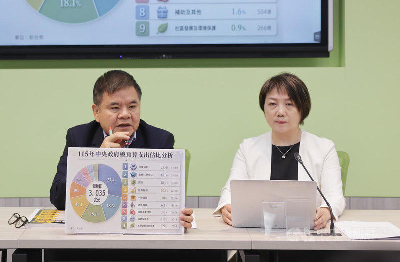 國民黨團、民眾黨團30日各自提出黨版無人機條例草案，主張回歸公務預算。民進黨立法院黨團幹事長莊瑞雄（左）上午在黨團舉行記者會表示，新興支出要放在年度預算，不僅會產生排擠效應，更恐如今年度總預算審查時遭遇杯葛、不審、封殺等過度政治攻防情況。右為黨團書記長范雲。中央社記者裴禛攝 115年6月30日