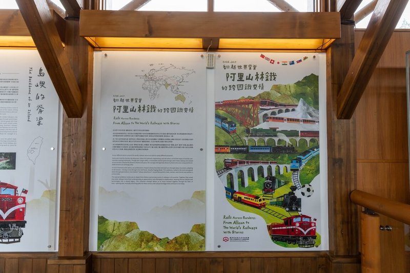 阿里山林業鐵路及文化資產管理處1日起在沼平車站布置「翻越世界背脊-阿里山林鐵的跨國鐵交情」常設展,邀旅客一起見證阿里山林鐵與6個國家、11條姊妹鐵道之間,因山岳鐵路技術、文化資產保存等交流開啟的珍貴情誼。(林鐵及文資處提供)中央社記者蔡智明傳真 115年7月1日