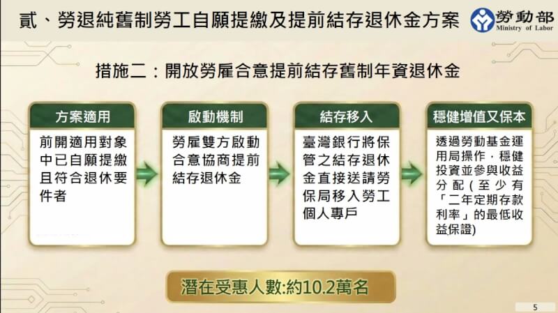 (行政院提供)