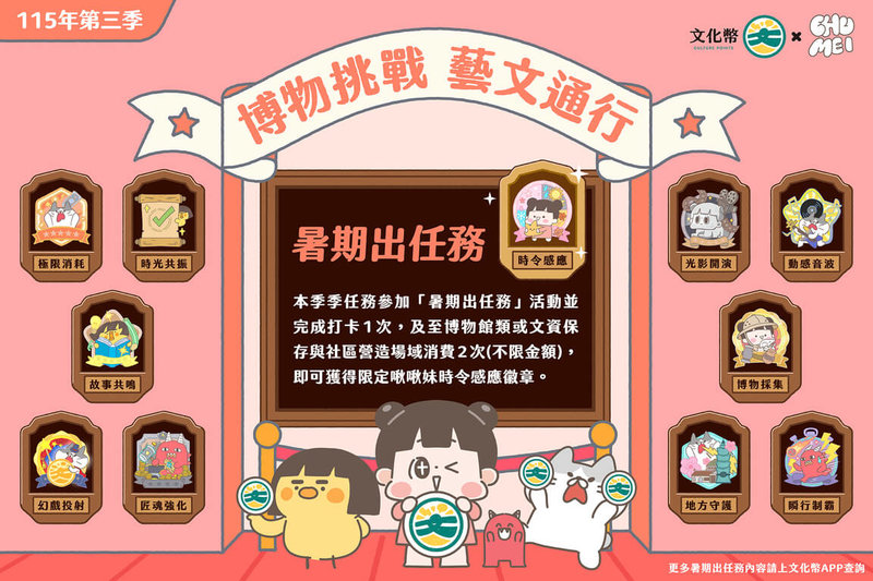 文化部文化幣第3季由「啾啾妹」接棒代言，邀請青少年在暑假期間走進博物館、文資場域及各式藝文空間，展開文化冒險。（文化部提供）中央社記者趙靜瑜傳真　115年7月3日