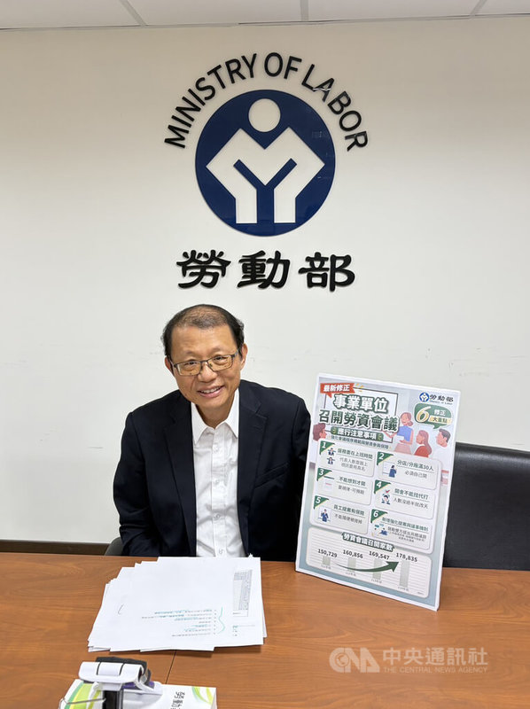 勞動部民國108年訂定勞資會議應行注意事項，作為勞資雙在召開勞資會議時的實務運作參考，勞動部勞動關係司司長王厚偉7日指出，勞資會議舉行應該與時俱進，因此已經修正注意事項盼讓勞資會議舉行更順暢。中央社記者吳欣紜攝　115年7月7日