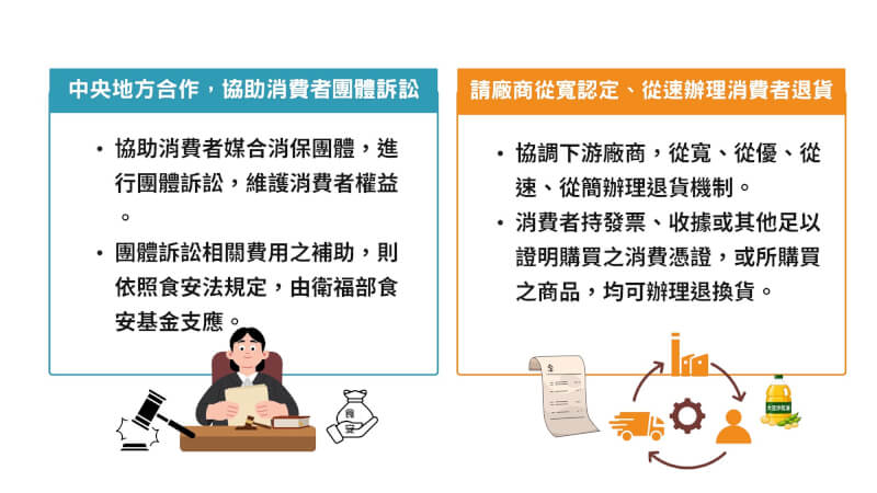 (行政院提供)