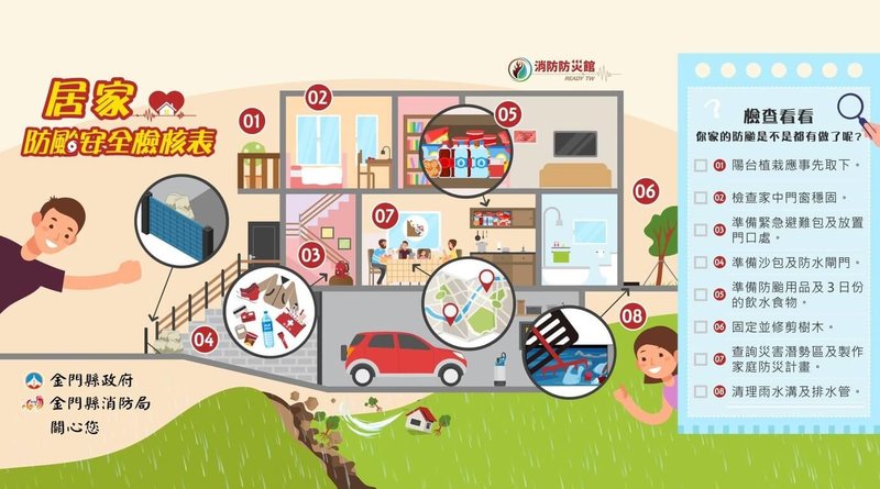 颱風巴威逼近台灣，金門縣災害應變中心預計11日上午三級開設，消防局呼籲民眾加強屋外環境檢視，固定招牌、盆栽與樹木枝幹，工地則需加強鷹架與帆布等設施防護，避免因強風釀成意外。（金門縣消防局提供）中央社記者吳玟嶸傳真　115年7月10日