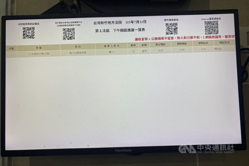 竹北天坑案13日下午宣判,新竹縣長楊文科一審獲無罪,時任工務處長江良淵、承辦員黃彧思分別判刑6年6月、5年2月。可上訴。圖為新竹地方法院開庭進度。中央社記者郭宣彣攝 115年7月13日