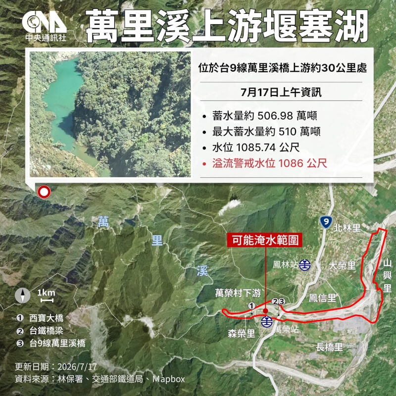 (中央社製圖)