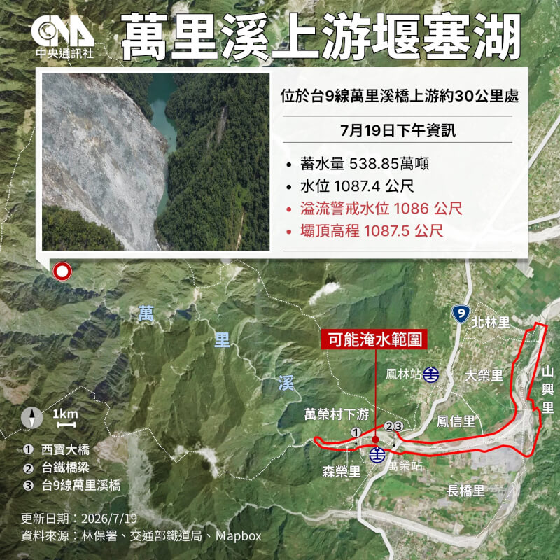 (中央社製圖)