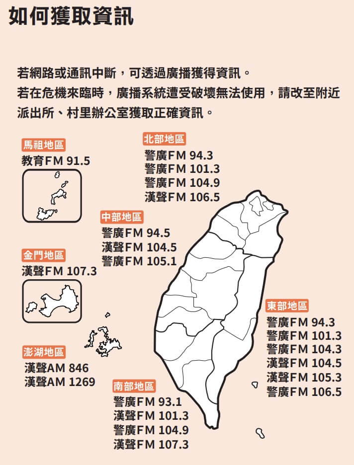 內政部「台灣全民安全指引」(小橘書)內有說明若網路或通訊中斷,可透過廣播獲得資訊。(圖取自台灣全民安全指引網頁prepare.mnd.gov.tw)