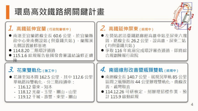 （交通部提供）