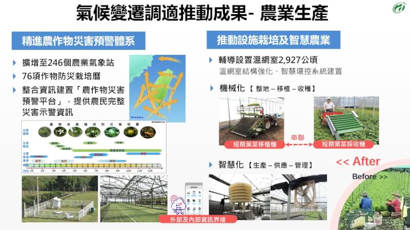 農業調適　陳駿季：精進災害預警、水資源調節 | 生活 | 中央社 CNA