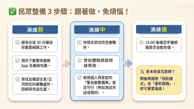 （NCC提供）