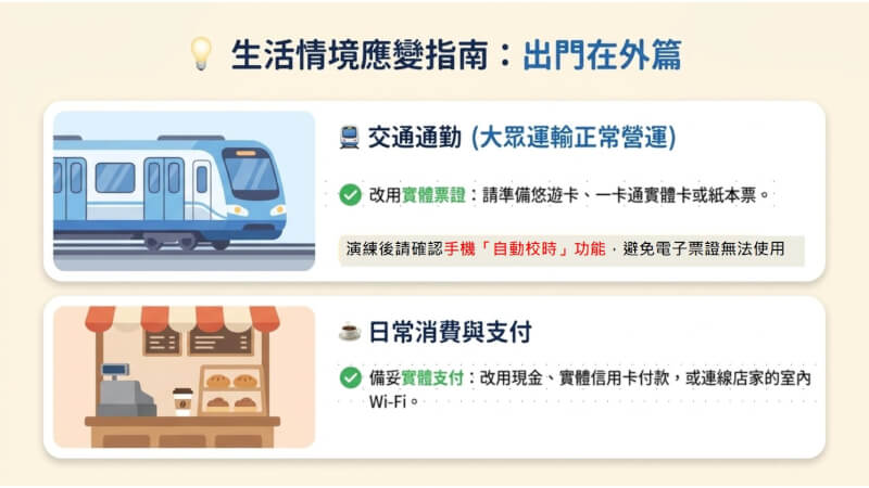 （NCC提供）