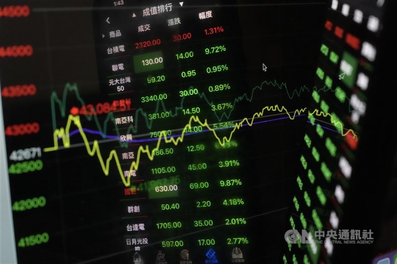 台股示意圖。（中央社檔案照片）