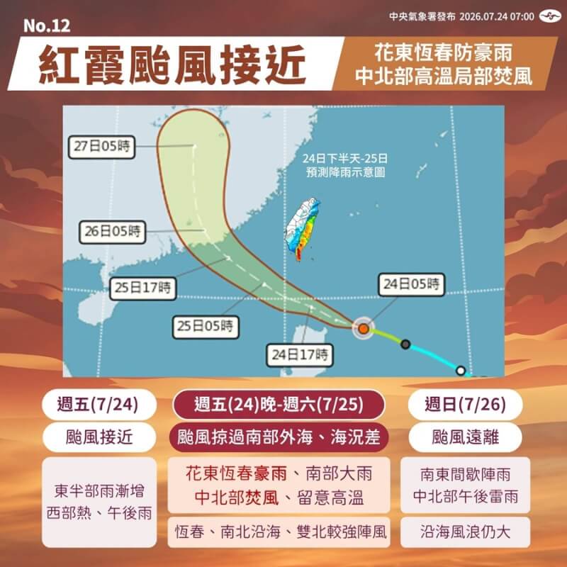 氣象署提醒，颱風紅霞海上警報發布中，台灣東、西部天氣大不同。（圖取自facebook.com/cwa.weather）