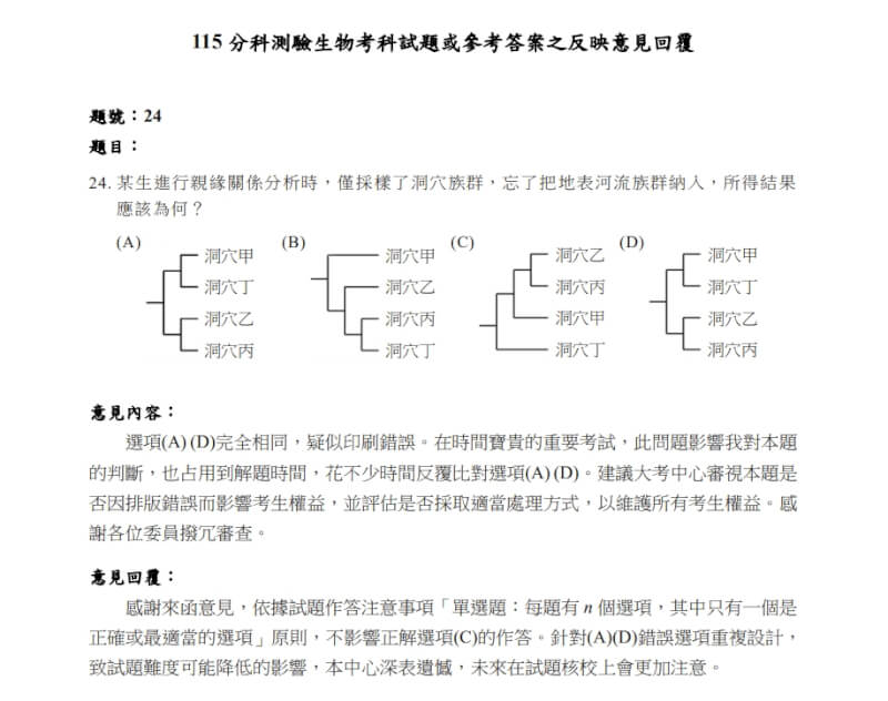 115年度分科測驗試題意見回覆結果公布，其中生物科第24題A和D選項被發現完全相同，大考中心「深表遺憾」但不送分。（圖取自大考中心網頁ceec.edu.tw）