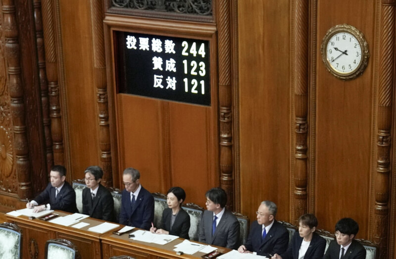 日本參議院全體會議24日以贊成票123票、反對票121票，僅2票之差，通過「副首都構想」相關法案。（共同社）