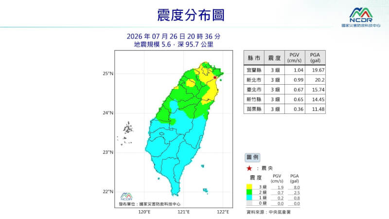 (圖取自國家災害防救科技中心LINE帳號)