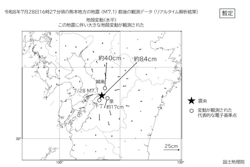 日本國土地理院指出，根據震源附近設置的電子基準點初步觀測，八代市「千丁」的基準點，往東北方位移84公分。（圖取自日本國土地理院網頁gsi.go.jp）