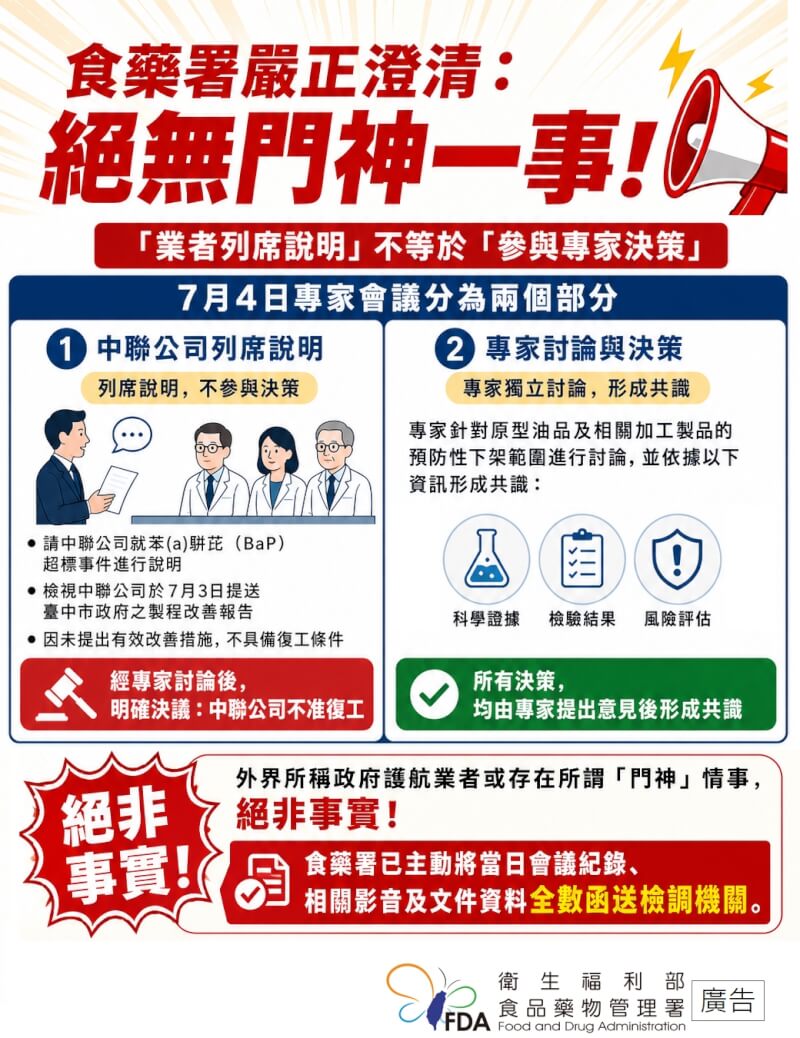 外界質疑食藥署護航中聯油脂案業者，食藥署副署長王德原嚴正澄清，絕無「門神」情事。（食藥署提供）