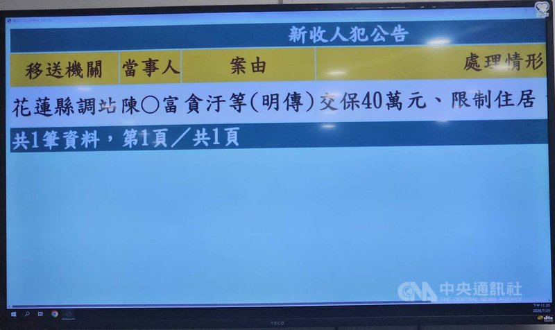 花蓮地檢署指揮調查站人員,29日搜索花蓮縣政府社會處,並帶回處長陳加富等人,晚間移送到地檢署複訊,訊後依貪污罪諭知新台幣40萬元交保、限制出海、住居。中央社記者李先鳳傳真 115年7月30日