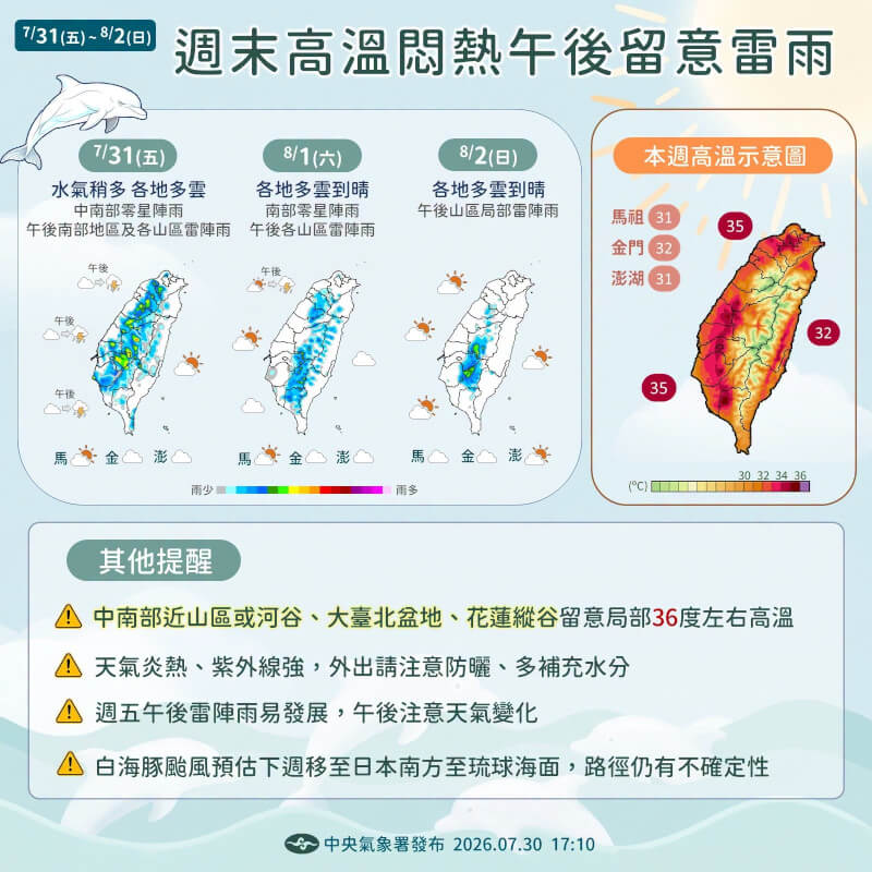 8月1日中高層水氣多,西半部會有零星降雨,午後要留意局部雷雨。(圖取自facebook.com/cwa.weather)