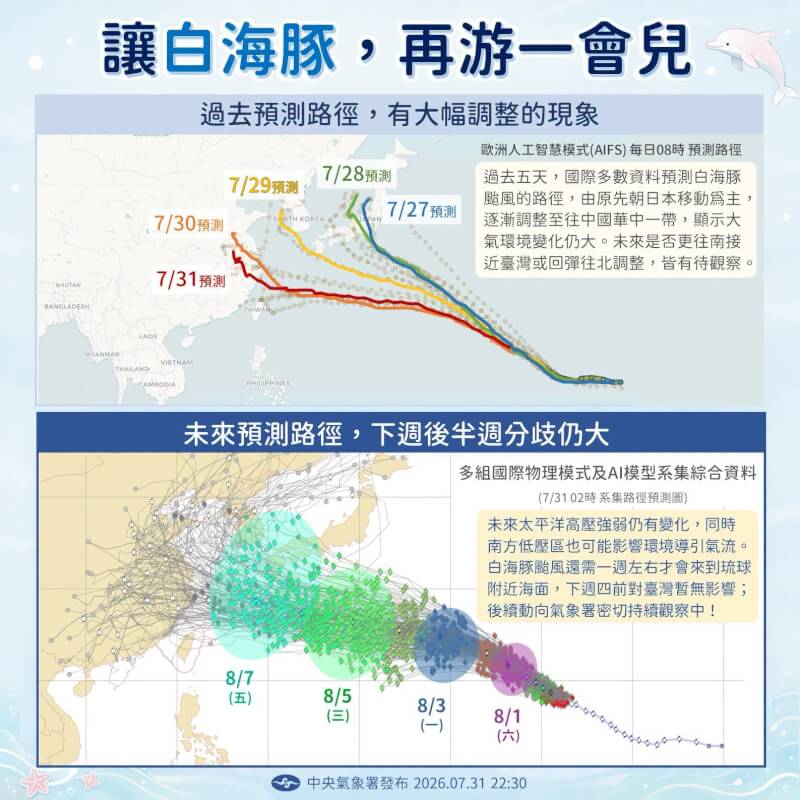 (圖取自facebook.com/cwa.weather)