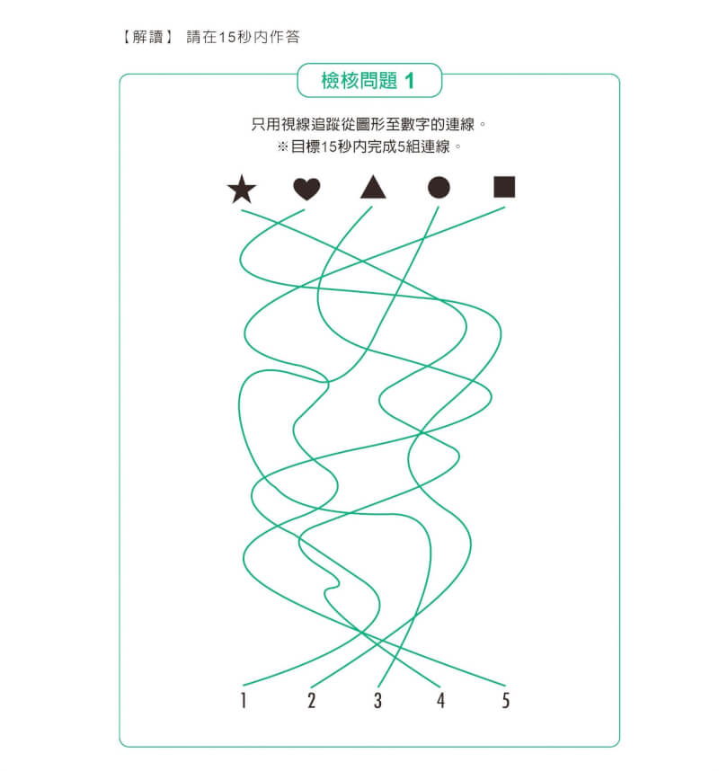 (來源:究竟出版《原來訓練眼睛,就能強化心理素質!》)